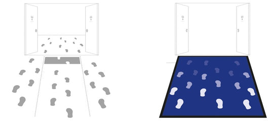 WHY YOU SHOULD STOP USING DISPOSABLE TACKY MATS AND PEEL-OFF MATS