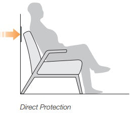 PVC Wall Strip with Adhesive Backing