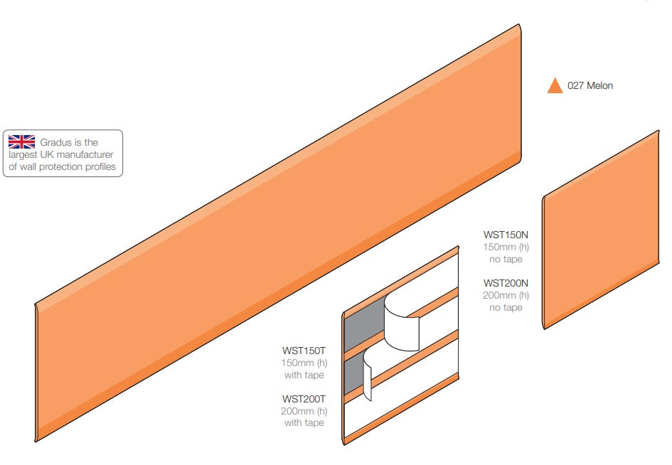 PVC Wall Strip with Adhesive Backing
