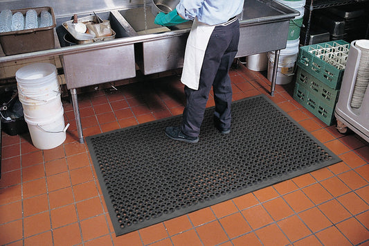 Sanitop Anti-Fatigue Mats