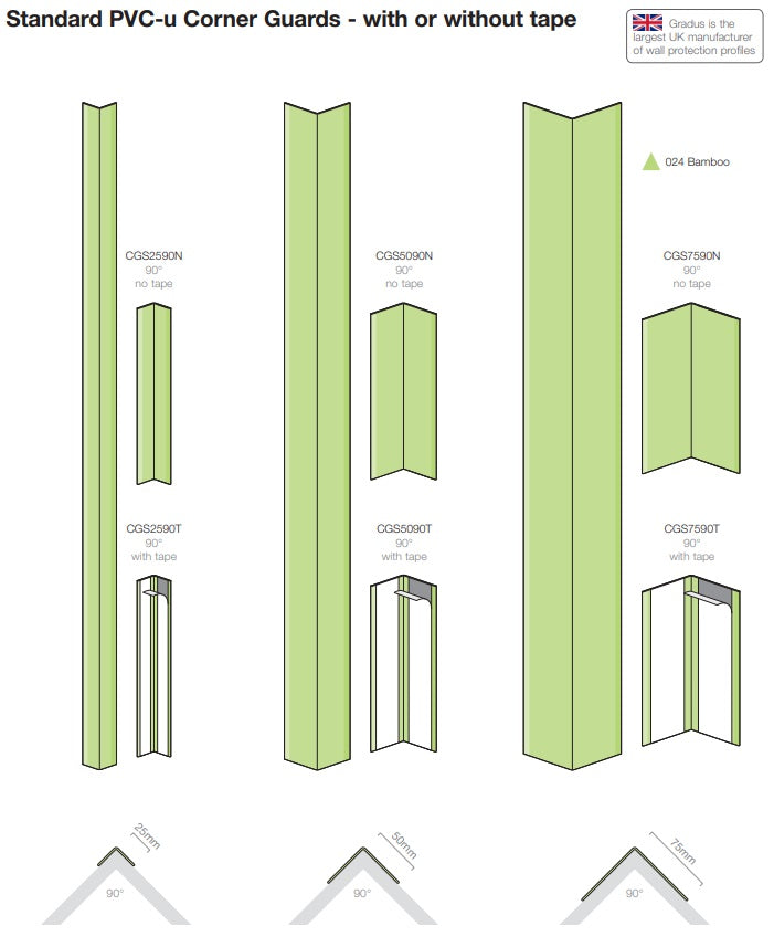Standard PVC-u Corner Guards - 25mm with Self Adhesive